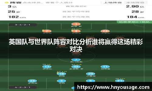 英国队与世界队阵容对比分析谁将赢得这场精彩对决